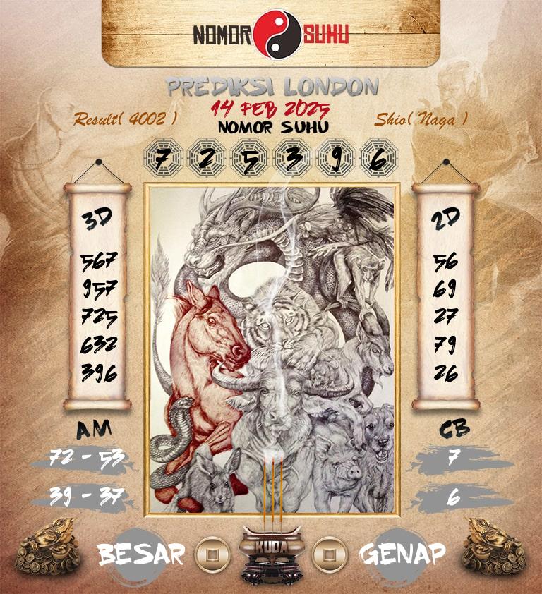 Syair-Prediksi-Suhu-Togel-London-14-Februari-2025-Hari-Jumat