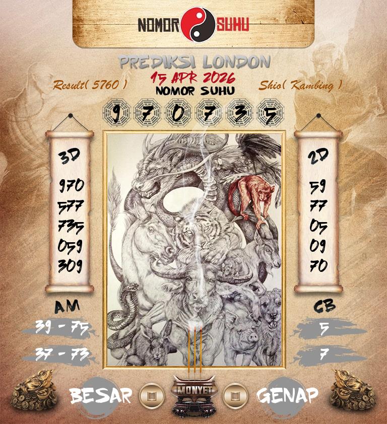 Syair-Prediksi-Suhu-Togel-London-15-April-2026-Hari-Rabu