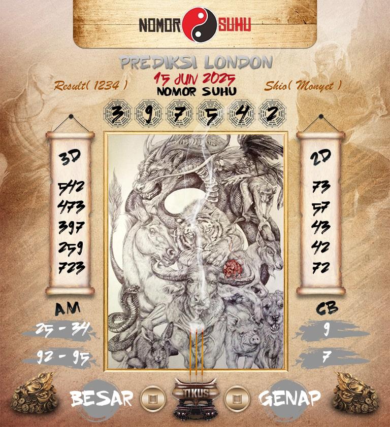 Syair-Prediksi-Suhu-Togel-London-15-Juni-2025-Hari-Minggu