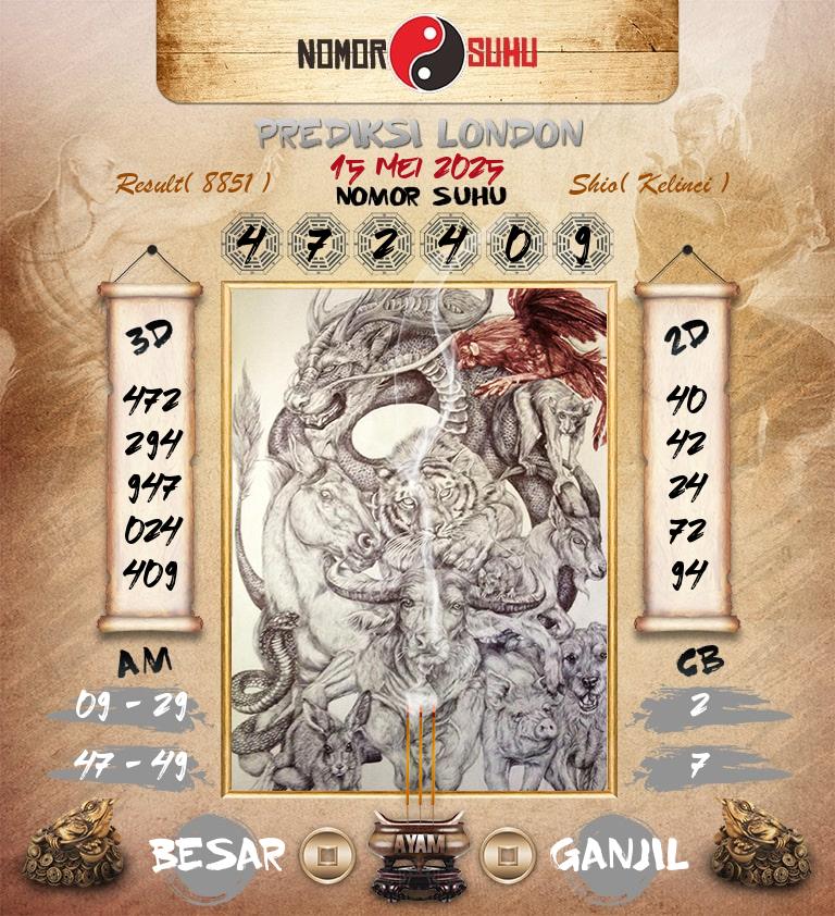 Syair-Prediksi-Suhu-Togel-London-15-Mei-2025-Hari-Kamis