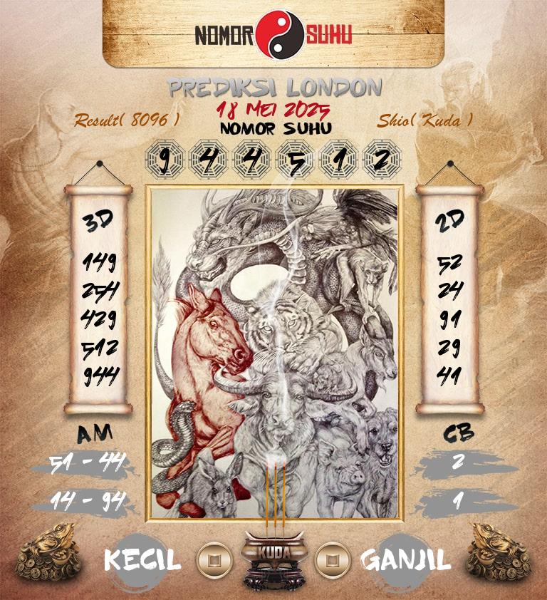 Syair-Prediksi-Suhu-Togel-London-18-Mei-2025-Hari-Minggu