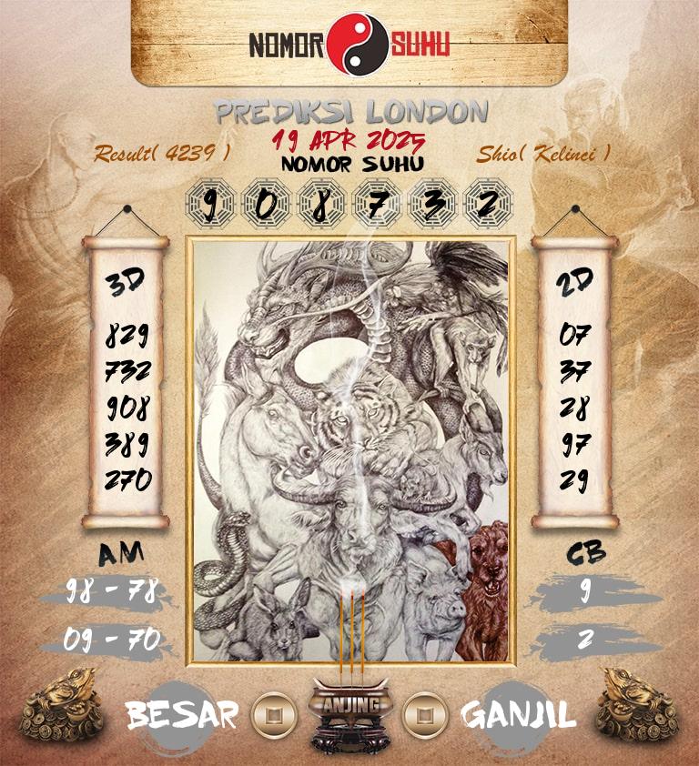Syair-Prediksi-Suhu-Togel-London-19-April-2025-Hari-Sabtu