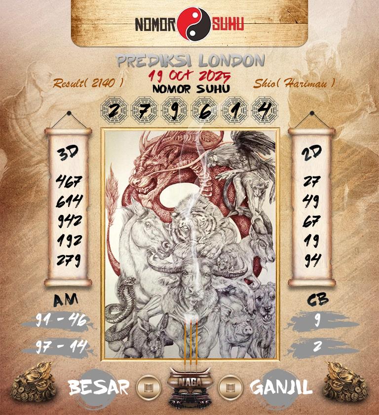 Syair-Prediksi-Suhu-Togel-London-19-Oktober-2025-Hari-Minggu