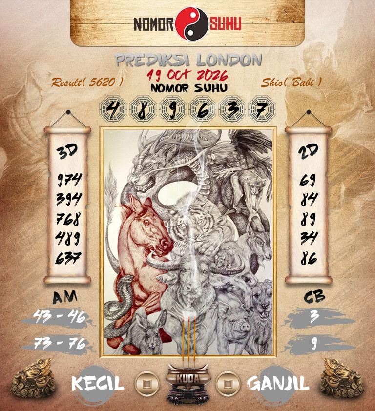 Syair-Prediksi-Suhu-Togel-London-19-Oktober-2026-Hari-Senin