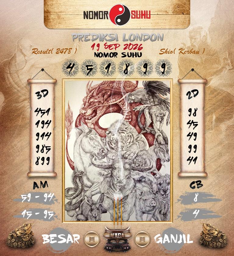 Syair-Prediksi-Suhu-Togel-London-19-September-2026-Hari-Sabtu