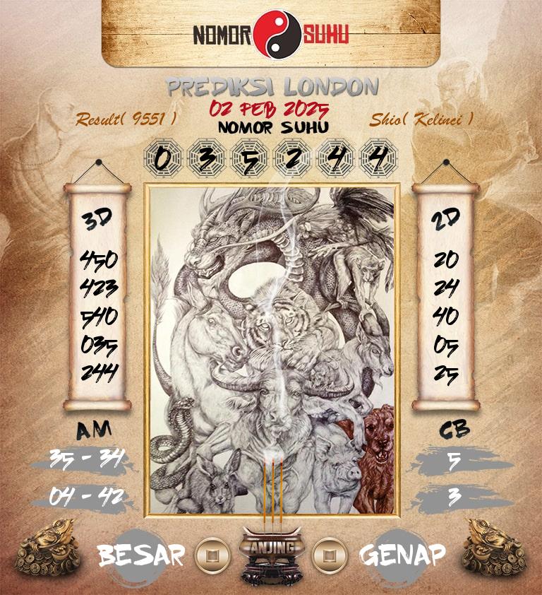 Syair-Prediksi-Suhu-Togel-London-2-Februari-2025-Hari-Minggu