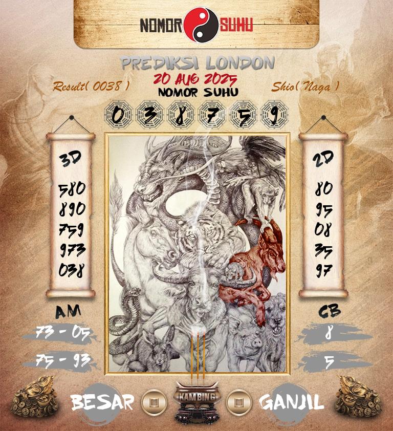 Syair-Prediksi-Suhu-Togel-London-20-Agustus-2025-Hari-Rabu