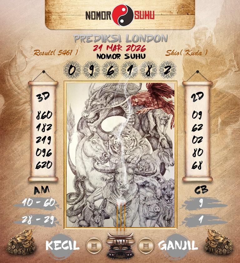 Syair-Prediksi-Suhu-Togel-London-21-Maret-2026-Hari-Sabtu