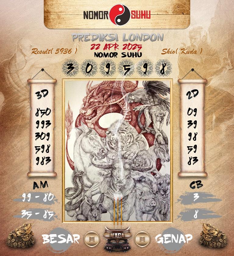 Syair-Prediksi-Suhu-Togel-London-22-April-2025-Hari-Selasa