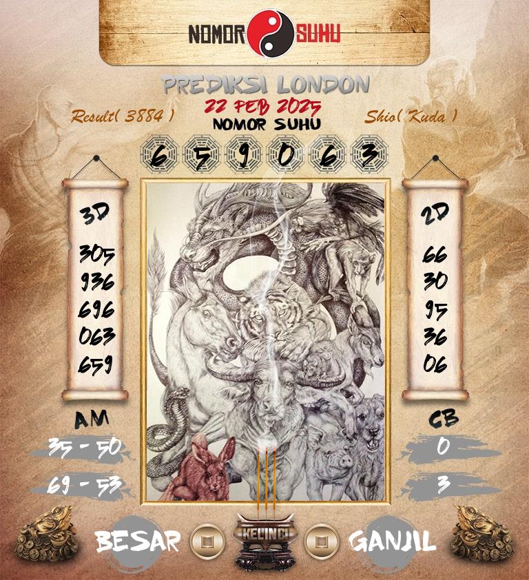 Syair-Prediksi-Suhu-Togel-London-22-Februari-2025-Hari-Sabtu