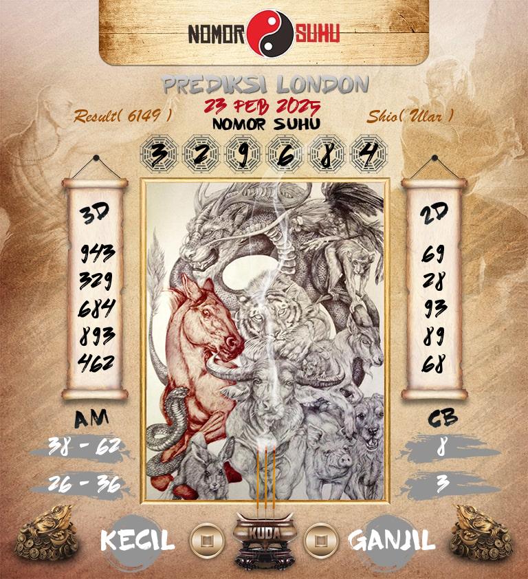 Syair-Prediksi-Suhu-Togel-London-23-Februari-2025-Hari-Minggu