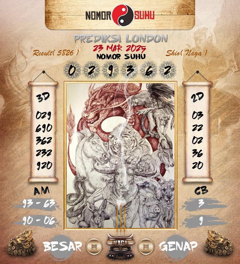 Syair-Prediksi-Suhu-Togel-London-23-Maret-2025-Hari-Minggu