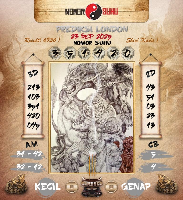 Syair-Prediksi-Suhu-Togel-London-23-September-2025-Hari-Selasa