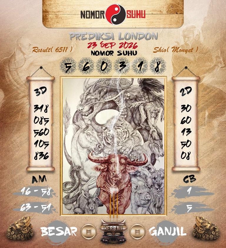 Syair-Prediksi-Suhu-Togel-London-23-September-2026-Hari-Rabu