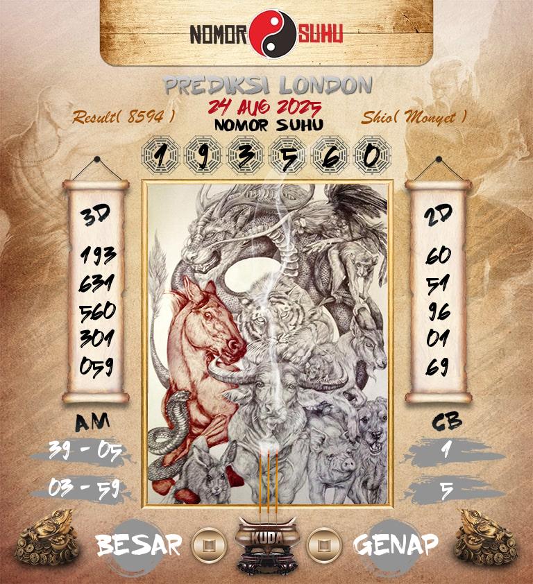 Syair-Prediksi-Suhu-Togel-London-24-Agustus-2025-Hari-Minggu