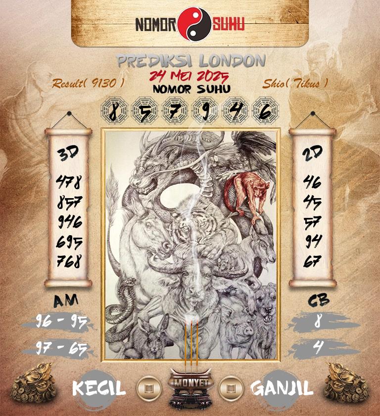 Syair-Prediksi-Suhu-Togel-London-24-Mei-2025-Hari-Sabtu