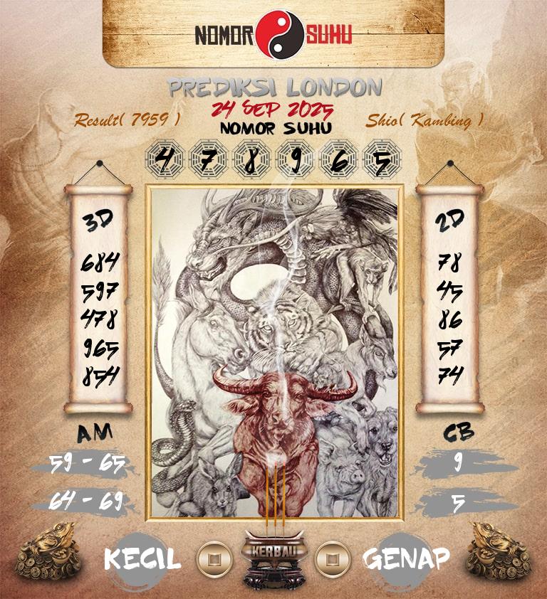 Syair-Prediksi-Suhu-Togel-London-24-September-2025-Hari-Rabu