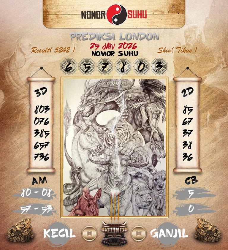 Syair-Prediksi-Suhu-Togel-London-25-Januari-2026-Hari-Minggu