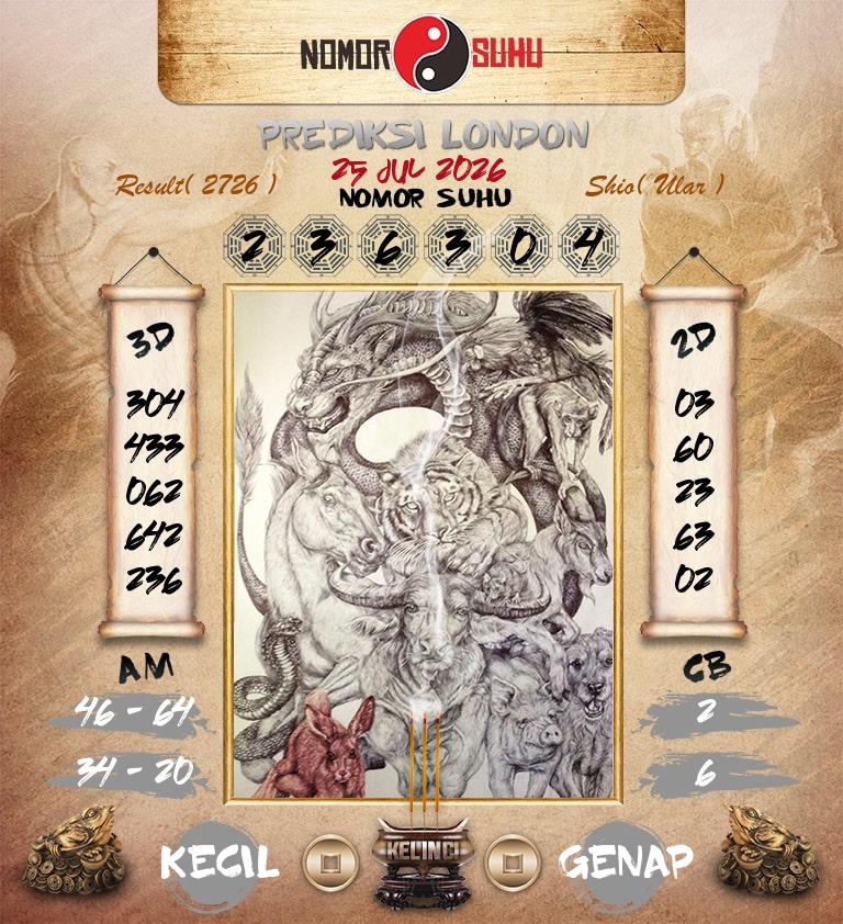 Syair-Prediksi-Suhu-Togel-London-25-Juli-2026-Hari-Sabtu