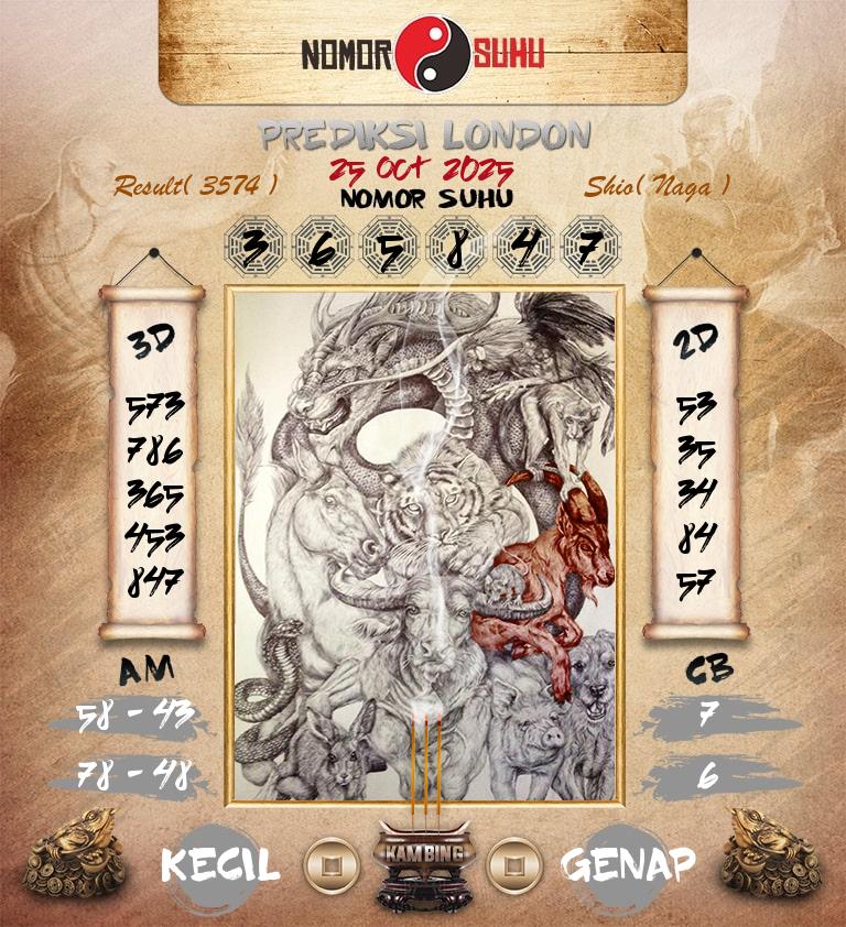 Syair-Prediksi-Suhu-Togel-London-25-Oktober-2025-Hari-Sabtu
