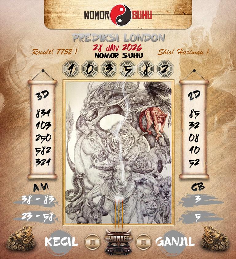 Syair-Prediksi-Suhu-Togel-London-28-Januari-2026-Hari-Rabu