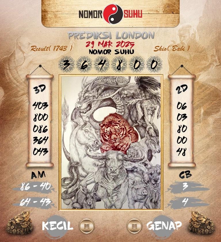 Syair-Prediksi-Suhu-Togel-London-29-Maret-2025-Hari-Sabtu