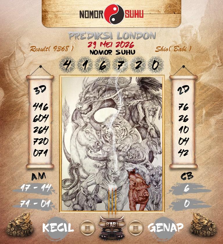 Syair-Prediksi-Suhu-Togel-London-29-Mei-2026-Hari-Jumat