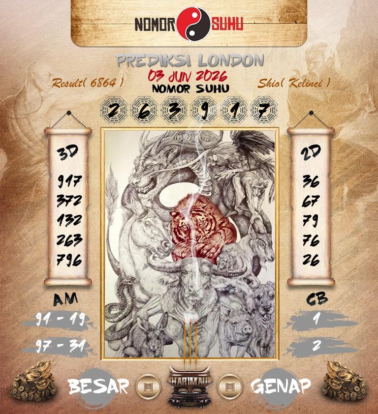 Syair-Prediksi-Suhu-Togel-London-3-Juni-2026-Hari-Rabu