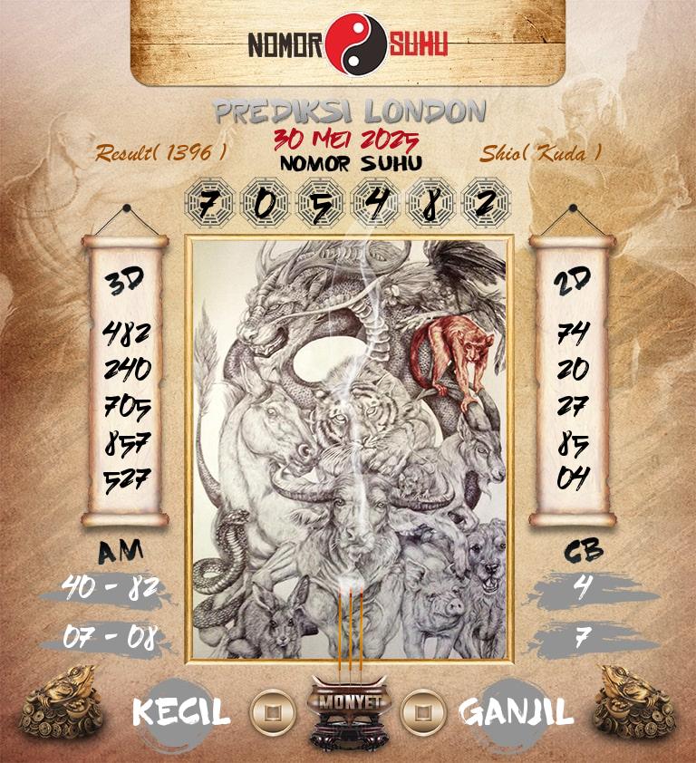 Syair-Prediksi-Suhu-Togel-London-30-Mei-2025-Hari-Jumat