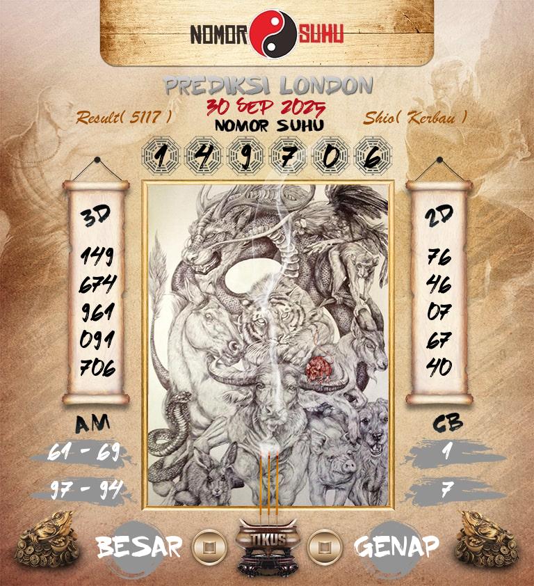 Syair-Prediksi-Suhu-Togel-London-30-September-2025-Hari-Selasa