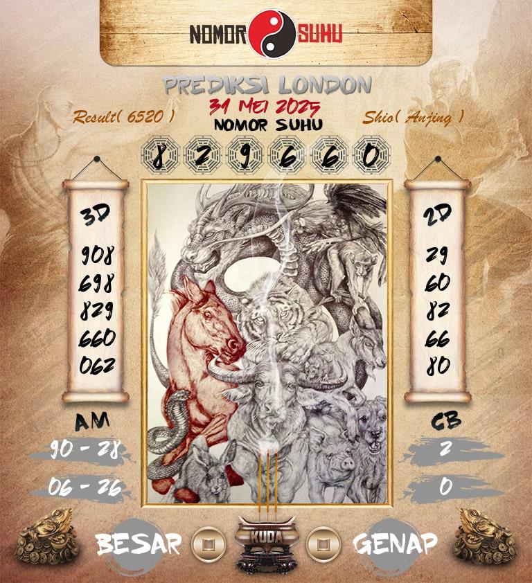 Syair-Prediksi-Suhu-Togel-London-31-Mei-2025-Hari-Sabtu