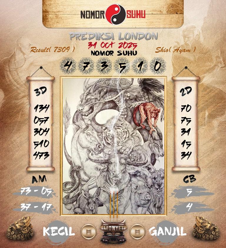 Syair-Prediksi-Suhu-Togel-London-31-Oktober-2025-Hari-Jumat