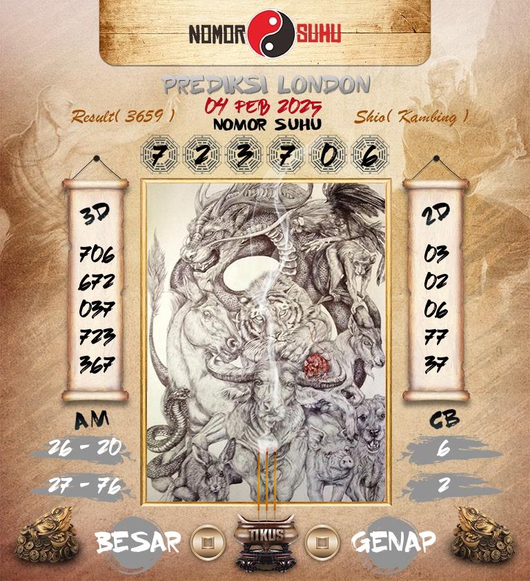 Syair-Prediksi-Suhu-Togel-London-4-Februari-2025-Hari-Selasa