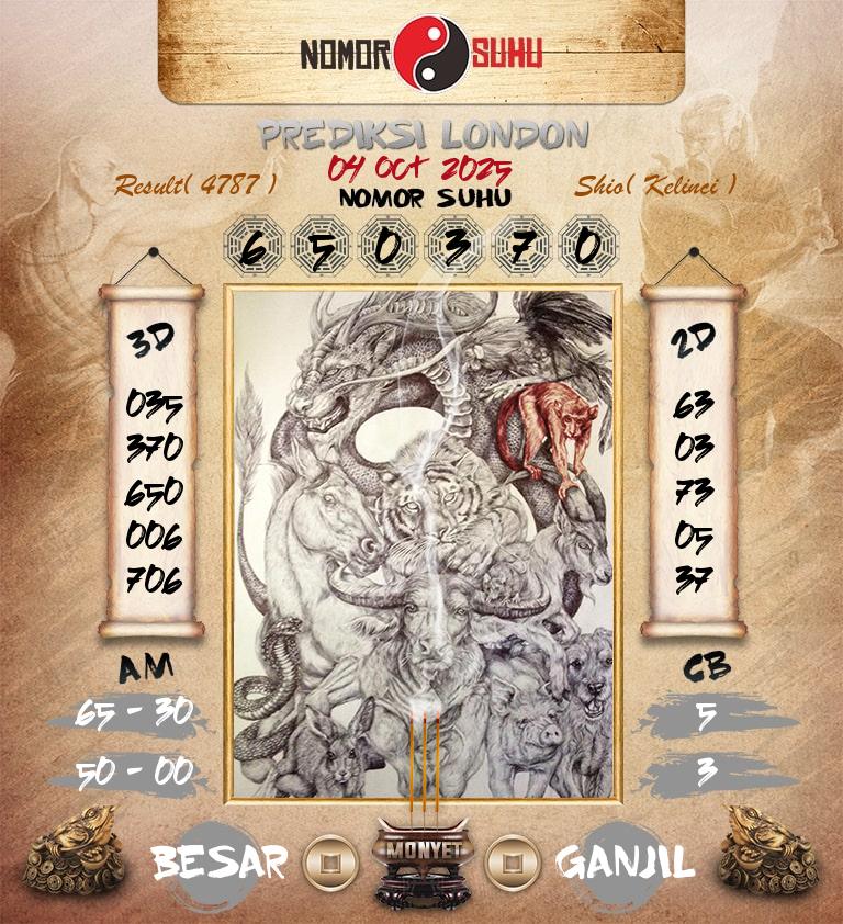Syair-Prediksi-Suhu-Togel-London-4-Oktober-2025-Hari-Sabtu