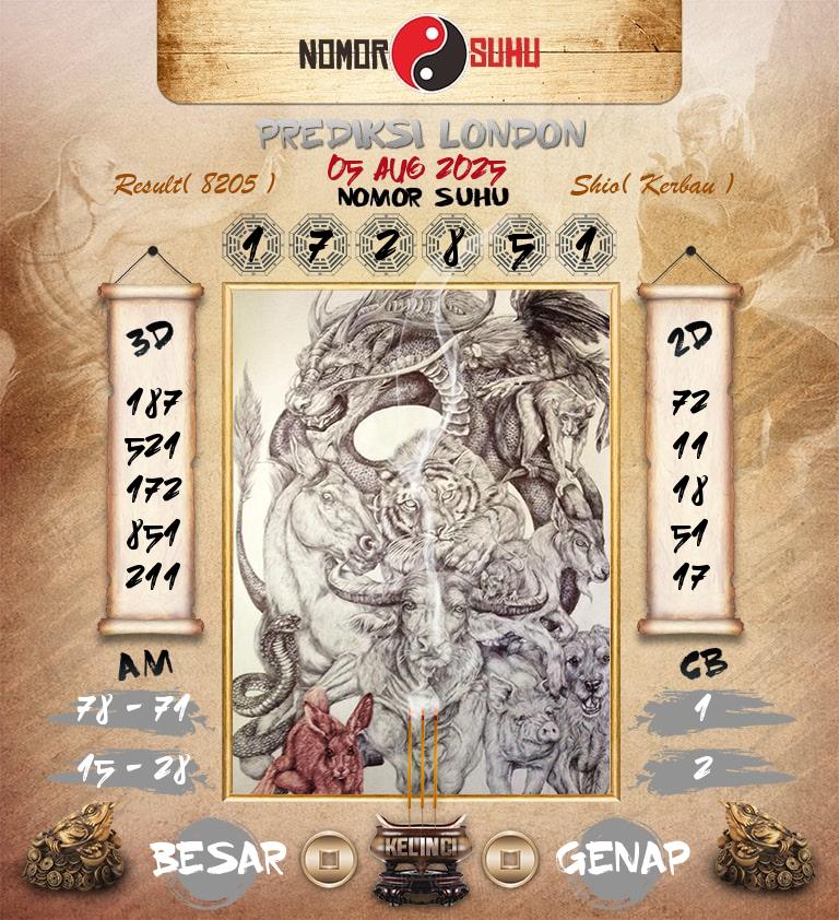 Syair-Prediksi-Suhu-Togel-London-5-Agustus-2025-Hari-Selasa