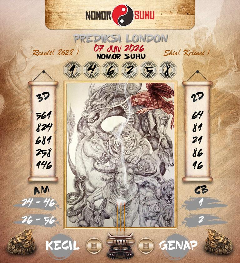 Syair-Prediksi-Suhu-Togel-London-7-Juni-2026-Hari-Minggu