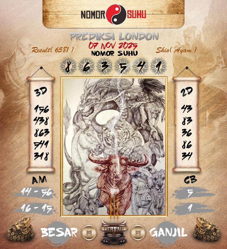 Syair-Prediksi-Suhu-Togel-London-7-November-2025-Hari-Jumat