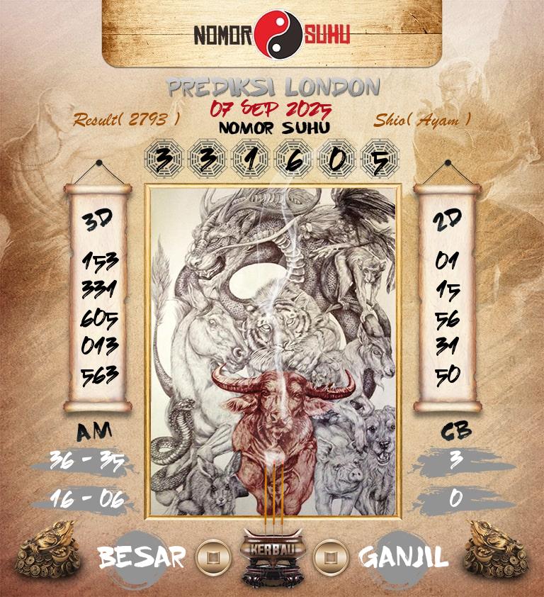 Syair-Prediksi-Suhu-Togel-London-7-September-2025-Hari-Minggu