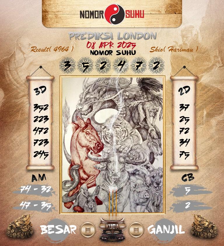 Syair-Prediksi-Suhu-Togel-London-8-April-2025-Hari-Selasa