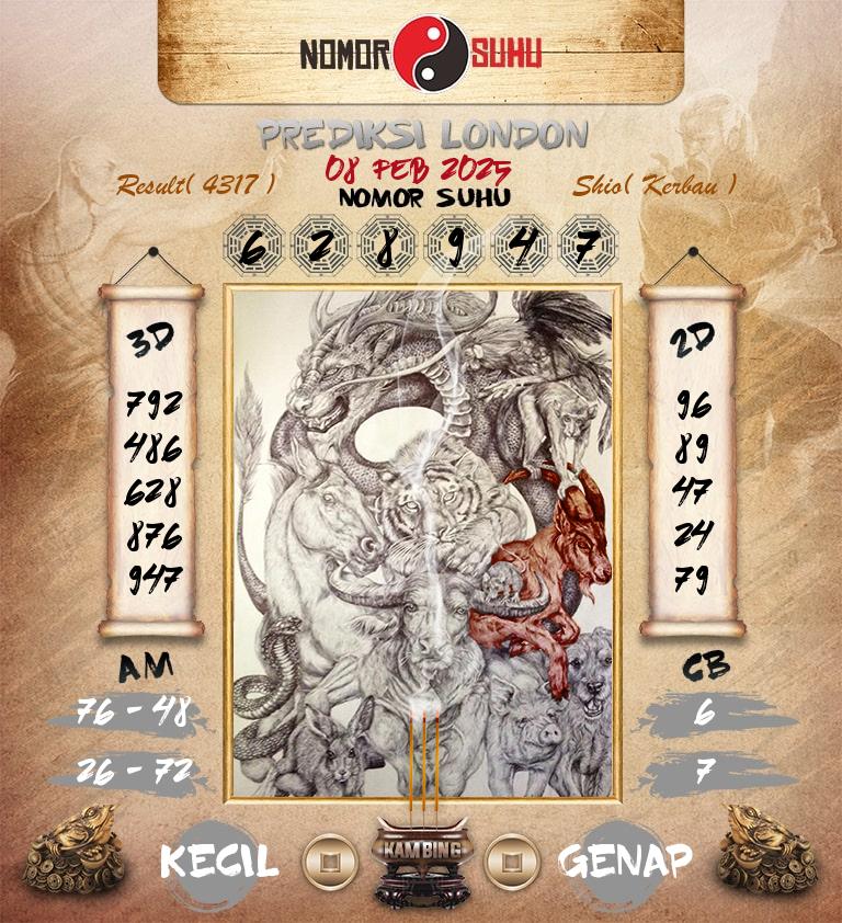 Syair-Prediksi-Suhu-Togel-London-8-Februari-2025-Hari-Sabtu