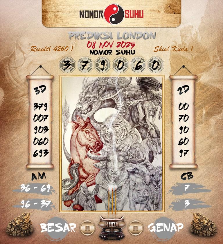 Syair-Prediksi-Suhu-Togel-London-8-November-2025-Hari-Sabtu