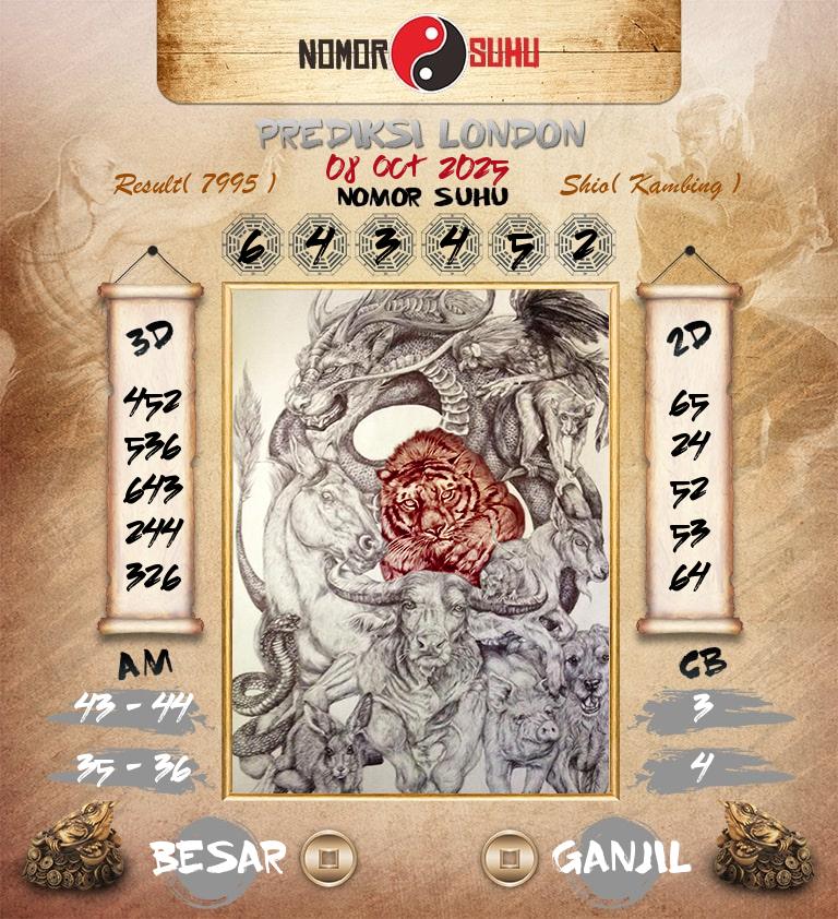 Syair-Prediksi-Suhu-Togel-London-8-Oktober-2025-Hari-Rabu