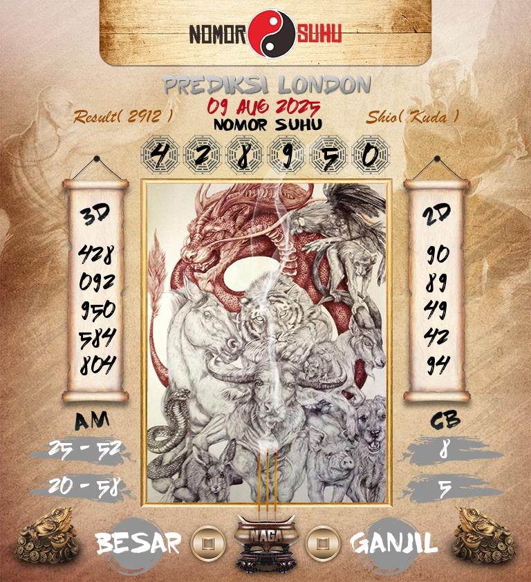 Syair-Prediksi-Suhu-Togel-London-9-Agustus-2025-Hari-Sabtu