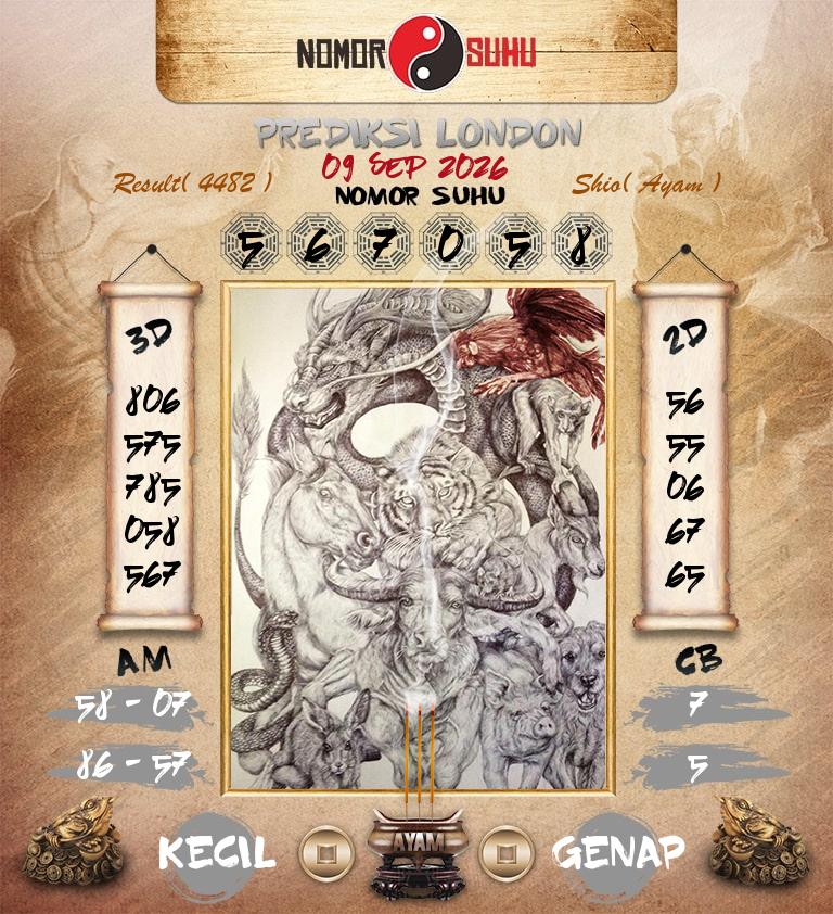 Syair-Prediksi-Suhu-Togel-London-9-September-2026-Hari-Rabu