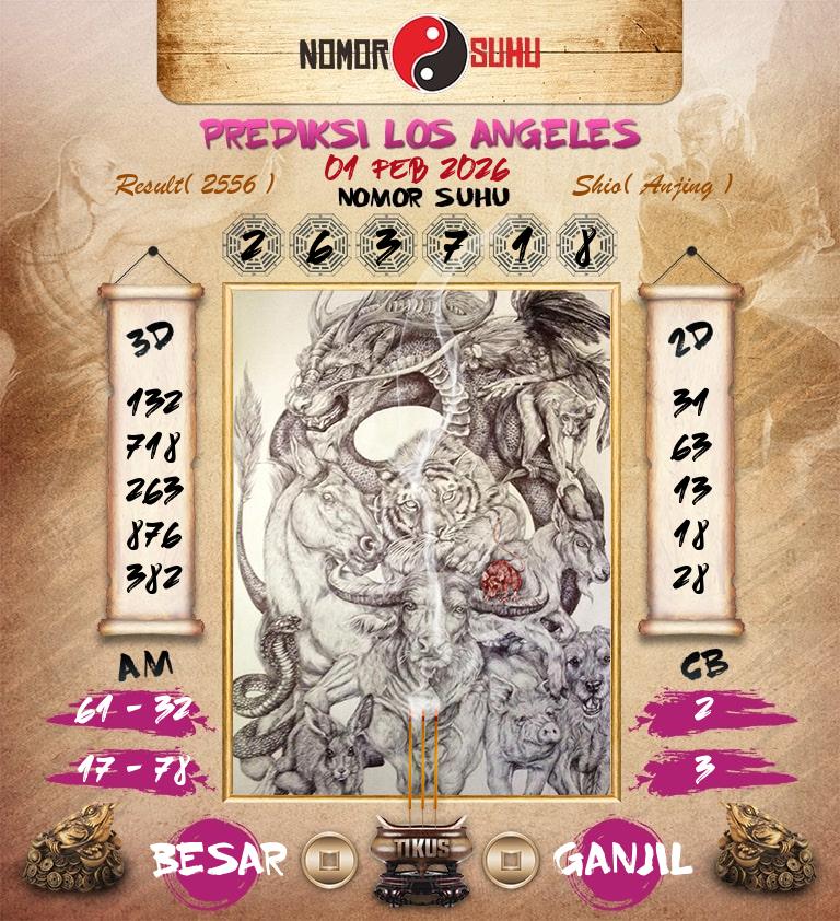 Syair-Prediksi-Suhu-Togel-Los-Angeles-1-Februari-2026-Hari-Minggu