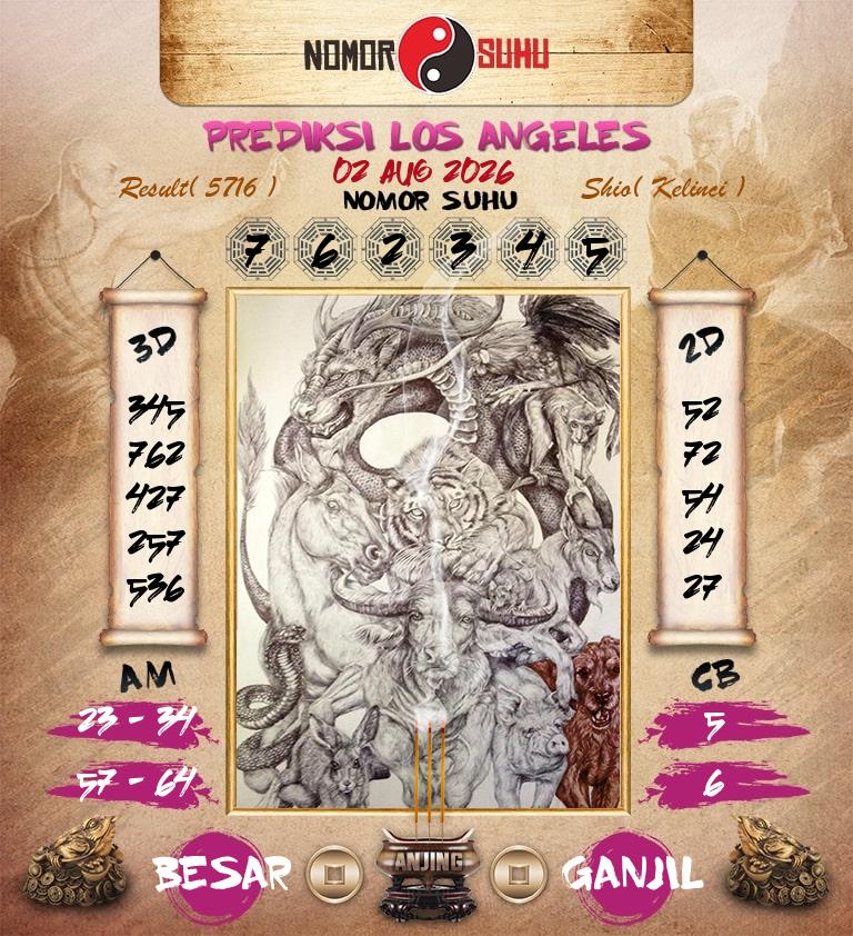 Syair-Prediksi-Suhu-Togel-Los-Angeles-2-Agustus-2026-Hari-Minggu