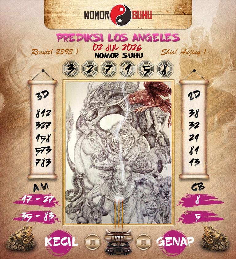 Syair-Prediksi-Suhu-Togel-Los-Angeles-2-Juli-2026-Hari-Kamis