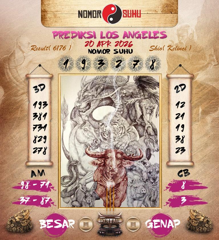 Syair-Prediksi-Suhu-Togel-Los-Angeles-20-April-2026-Hari-Senin