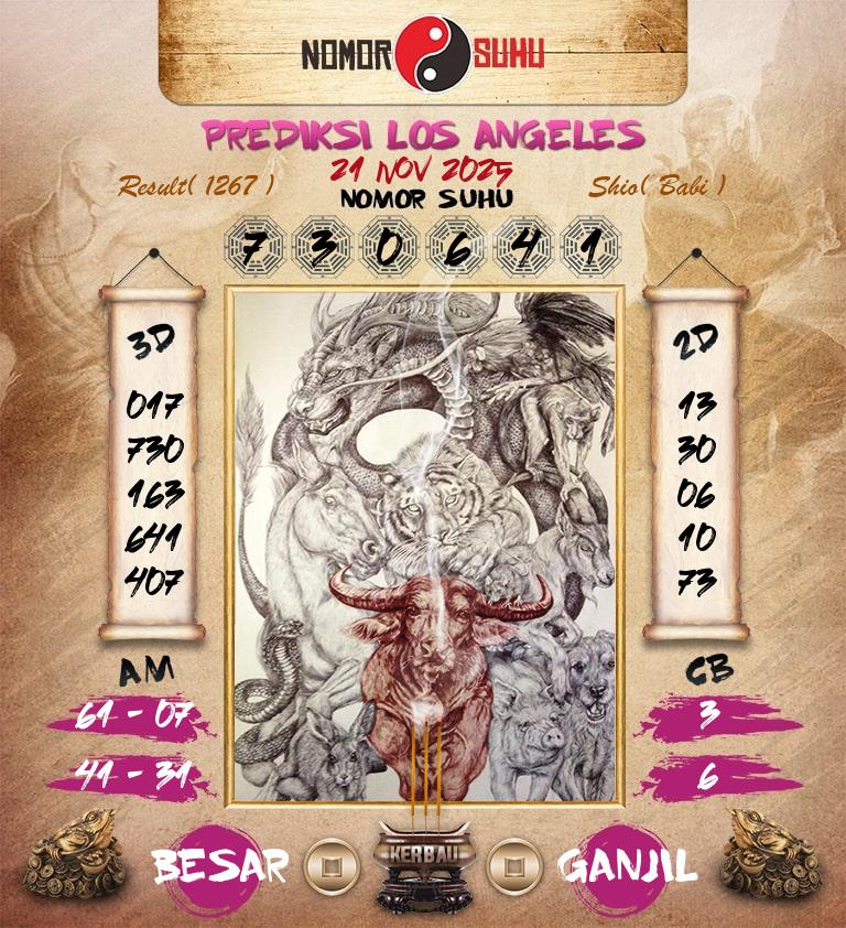 Syair-Prediksi-Suhu-Togel-Los-Angeles-21-November-2025-Hari-Jumat