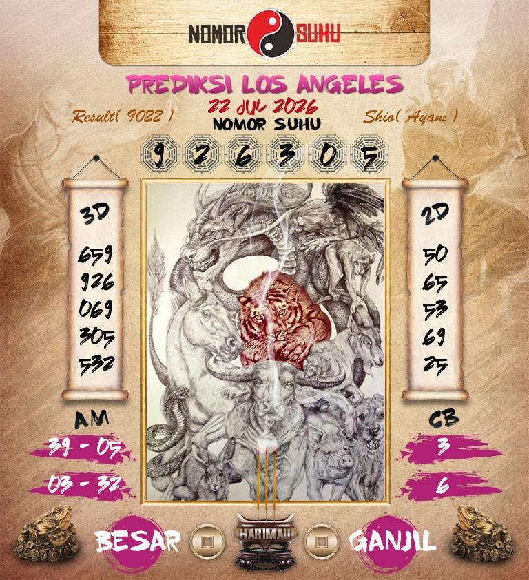 Syair-Prediksi-Suhu-Togel-Los-Angeles-22-Juli-2026-Hari-Rabu